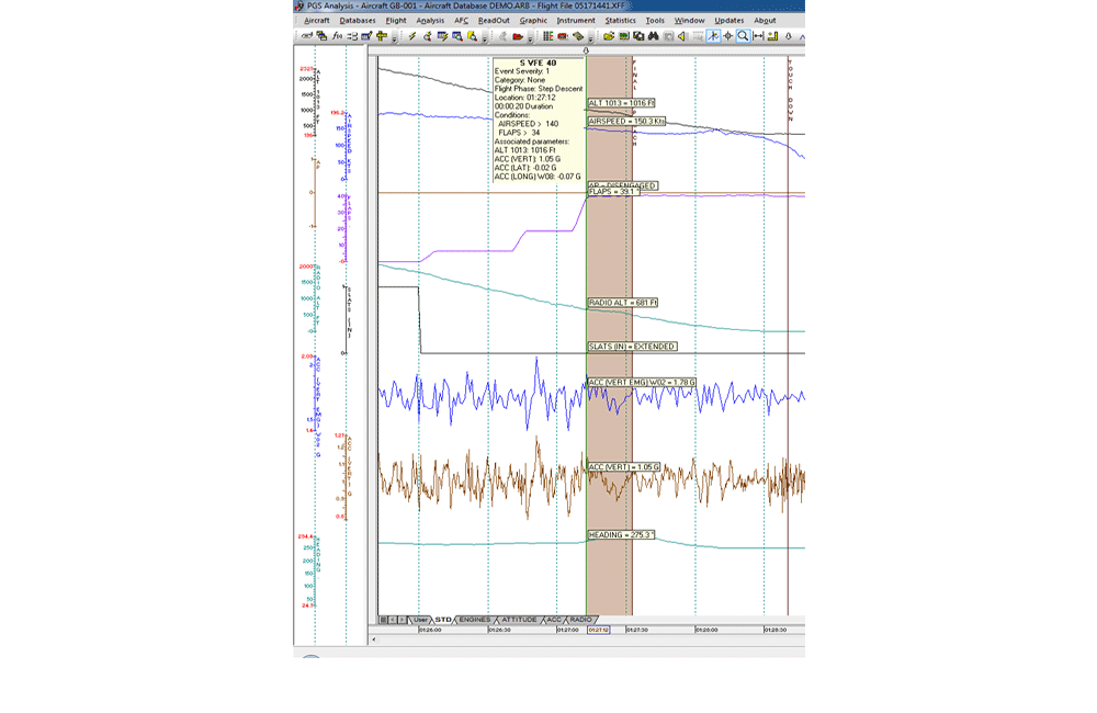 PGS Analysis P/N : 100-0200 | Flight Data Vision